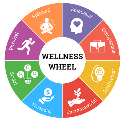 The Weekend Bushveld Spa and Mindfulness Retreats